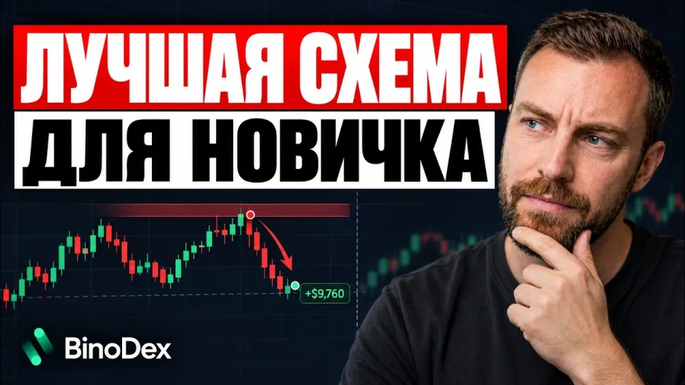 Binodex бинарные опционы дают рабочие стратегии и сигналы для успешного трейдинга